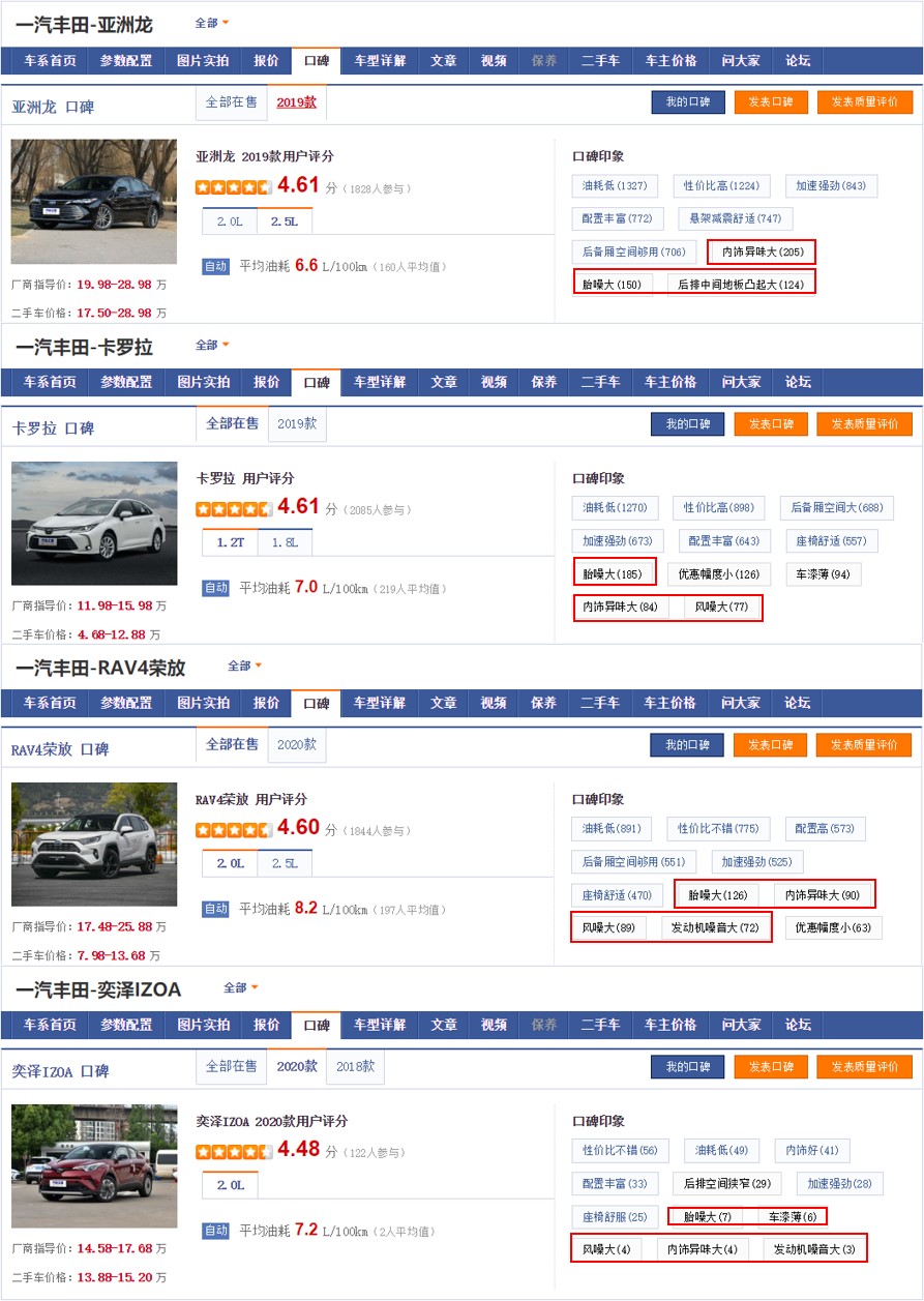 亚洲龙减配真实感受,国产后一定减配吗