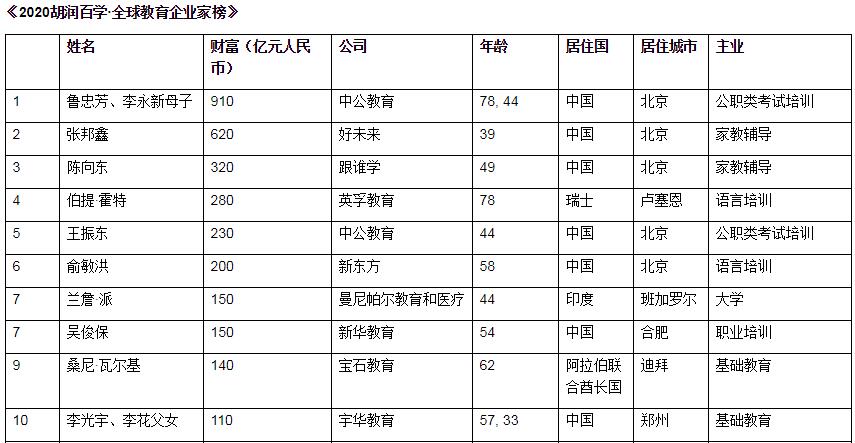 马云谈房地产行业现状及前景,马云讲未来房地产业