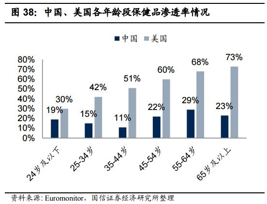 食品消费行业报告,2021食品饮料行业白皮书巨量引擎
