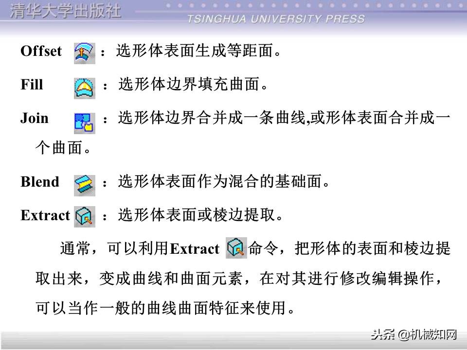 catia入门自学教程草图保存格式,catia基础入门完整免费视频教程