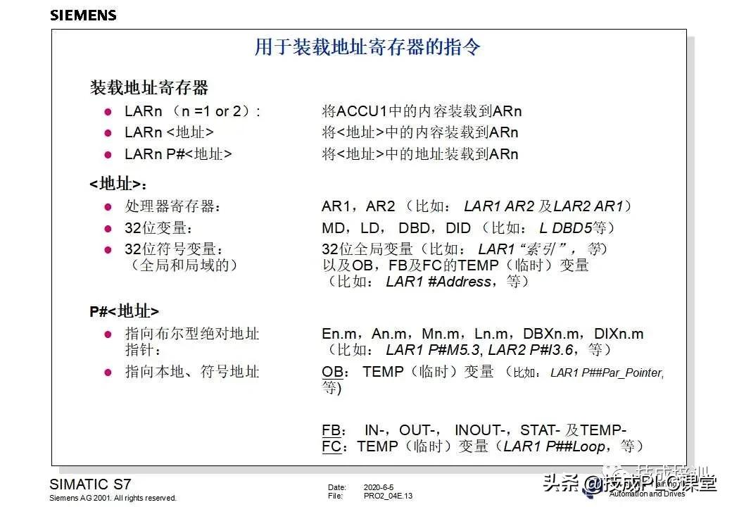 西门子plc200cn编程入门自学视频,plc快速入门微课堂