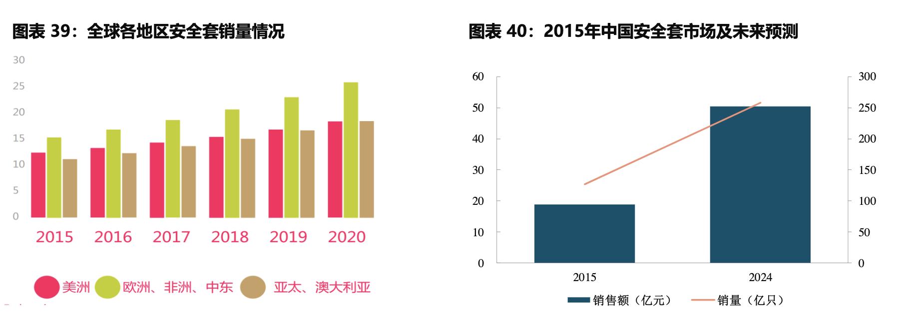 国药股份人福药业,人福医药镇痛镇静药物品种