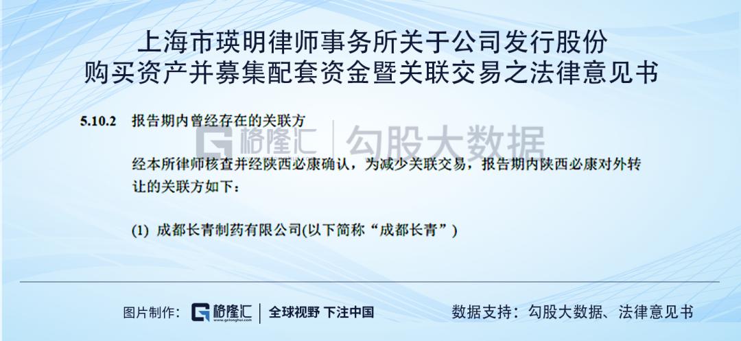 延安必康跌10.06%,延安必康股票为什么跌