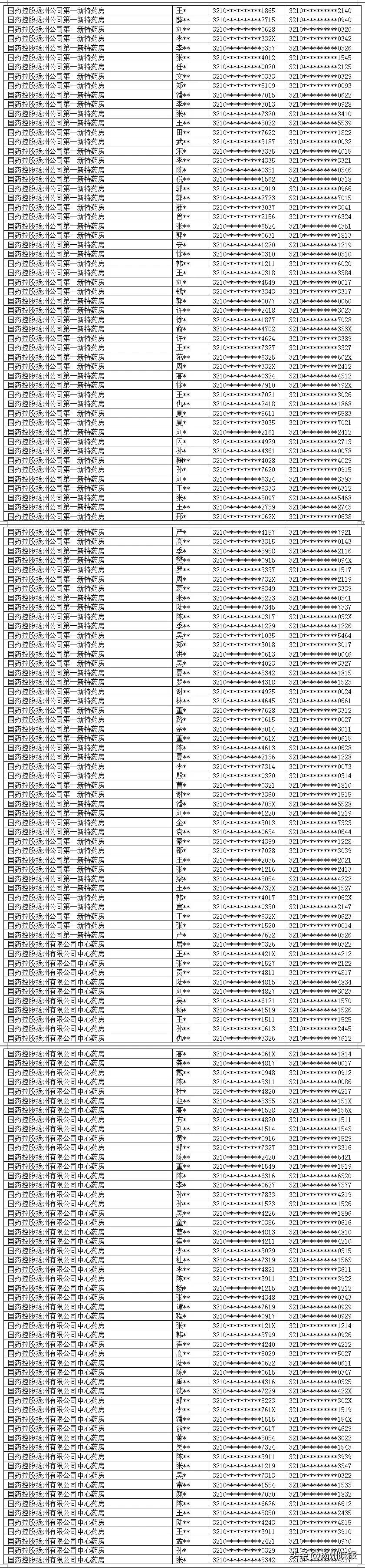 我的扬州app最新版,我的扬州口罩预约