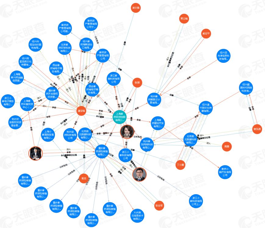 泰然金融2023清退回款最新通告,泰然金融清退是真的吗