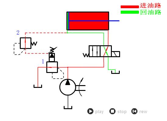 64个动态图，让你了解液压与气压传动