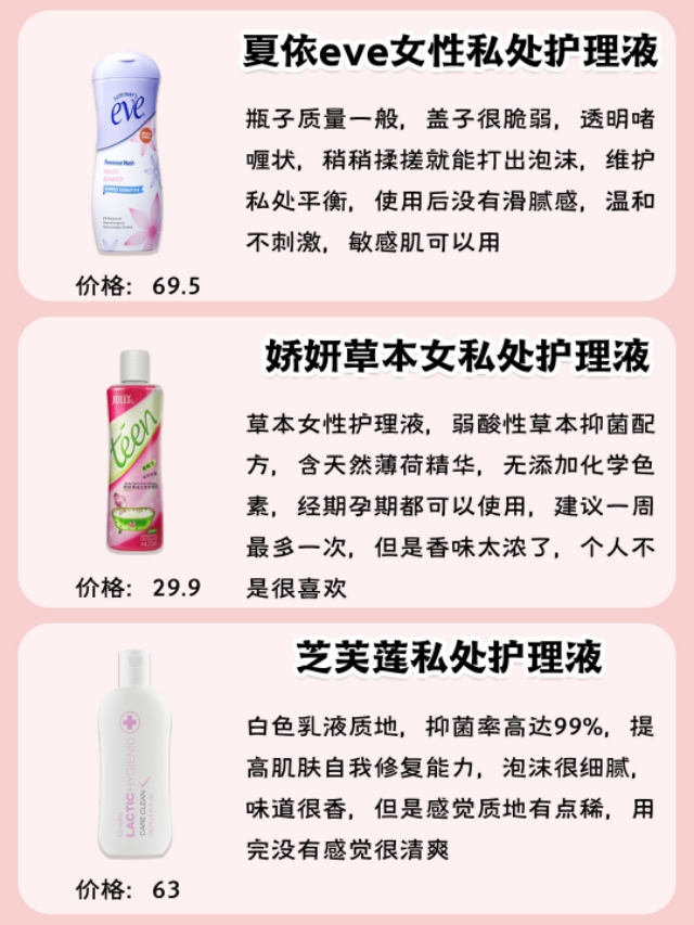 私密护理洗护排行榜,日常护理私密产品成分测评