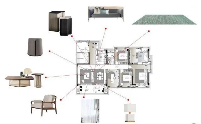 装修选全包还是全屋整装,什么是清包半包全包和全案