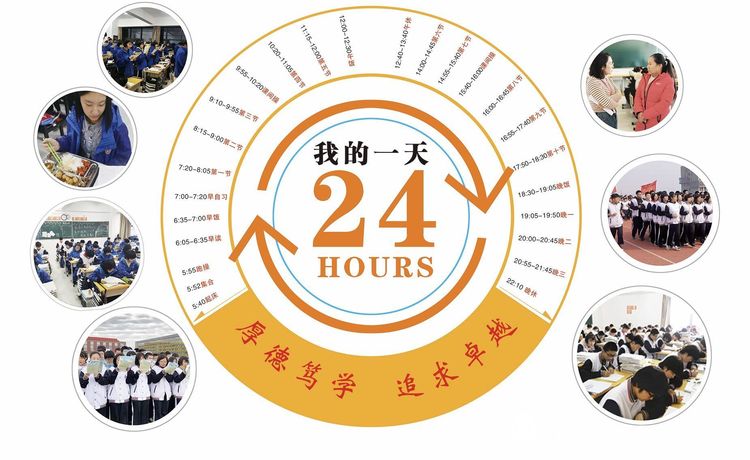 河北衡水一中招生官网,贺阳衡水一中保定分校电话