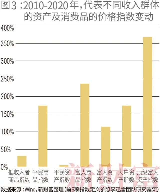 纸价暴涨200%意味着什么,纸价为何暴涨30%