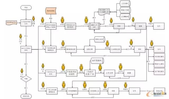 陕鼓动力碳中和,陕鼓动力氢能源布局