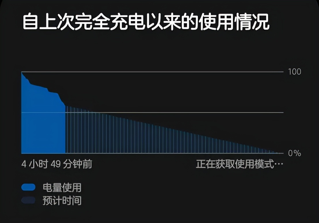三星折叠屏zflip3攻略,三星zflip韩版和国行区别