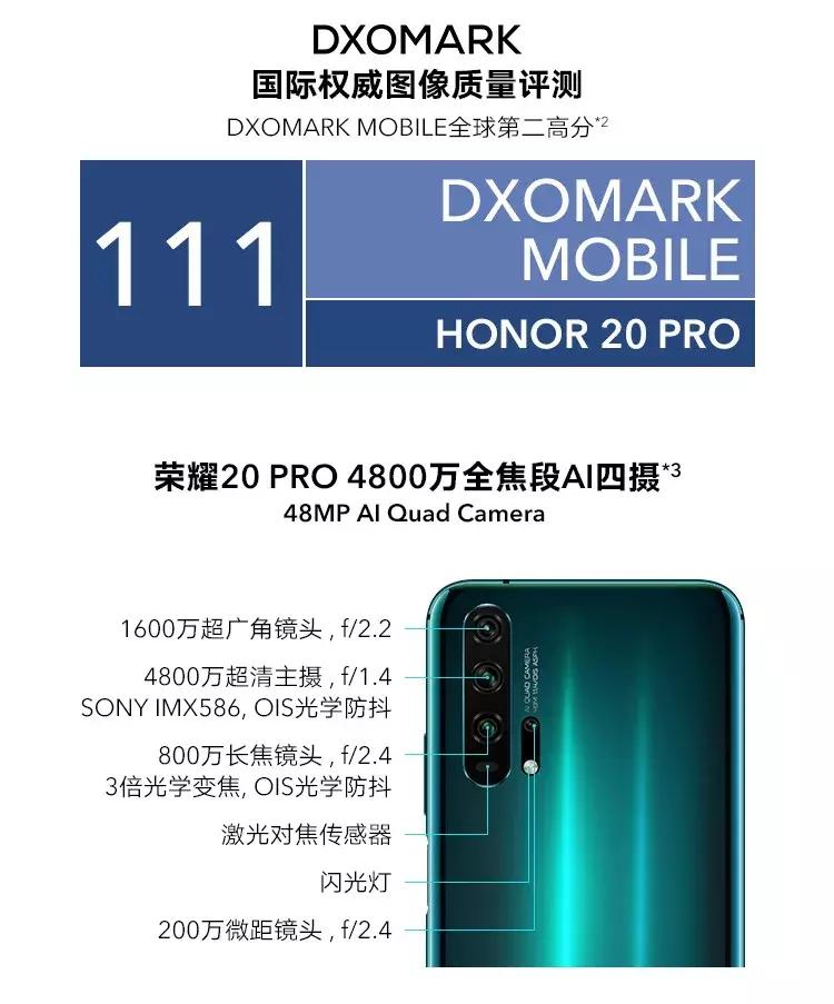 荣耀20pro5000元以内最强拍照手机,荣耀30pro和荣耀20pro拍照对比