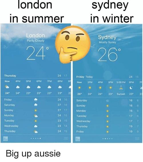 澳洲人：我最羡慕的就是英国的天气