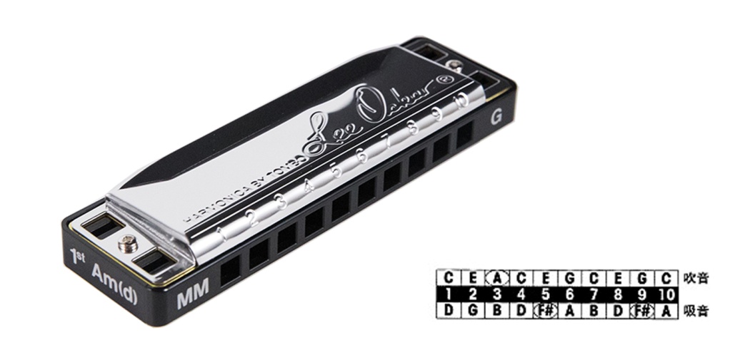 通宝口琴1921的价格,通宝口琴7支套装价格