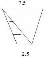 小学数学几何易错知识点汇总+九大图形解法大全,期末复习必备