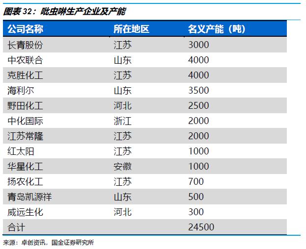 鍥介噾鐮旂┒瀹忚,鍥介噾鐮旂┒鍙戝睍瓒嬪娍
