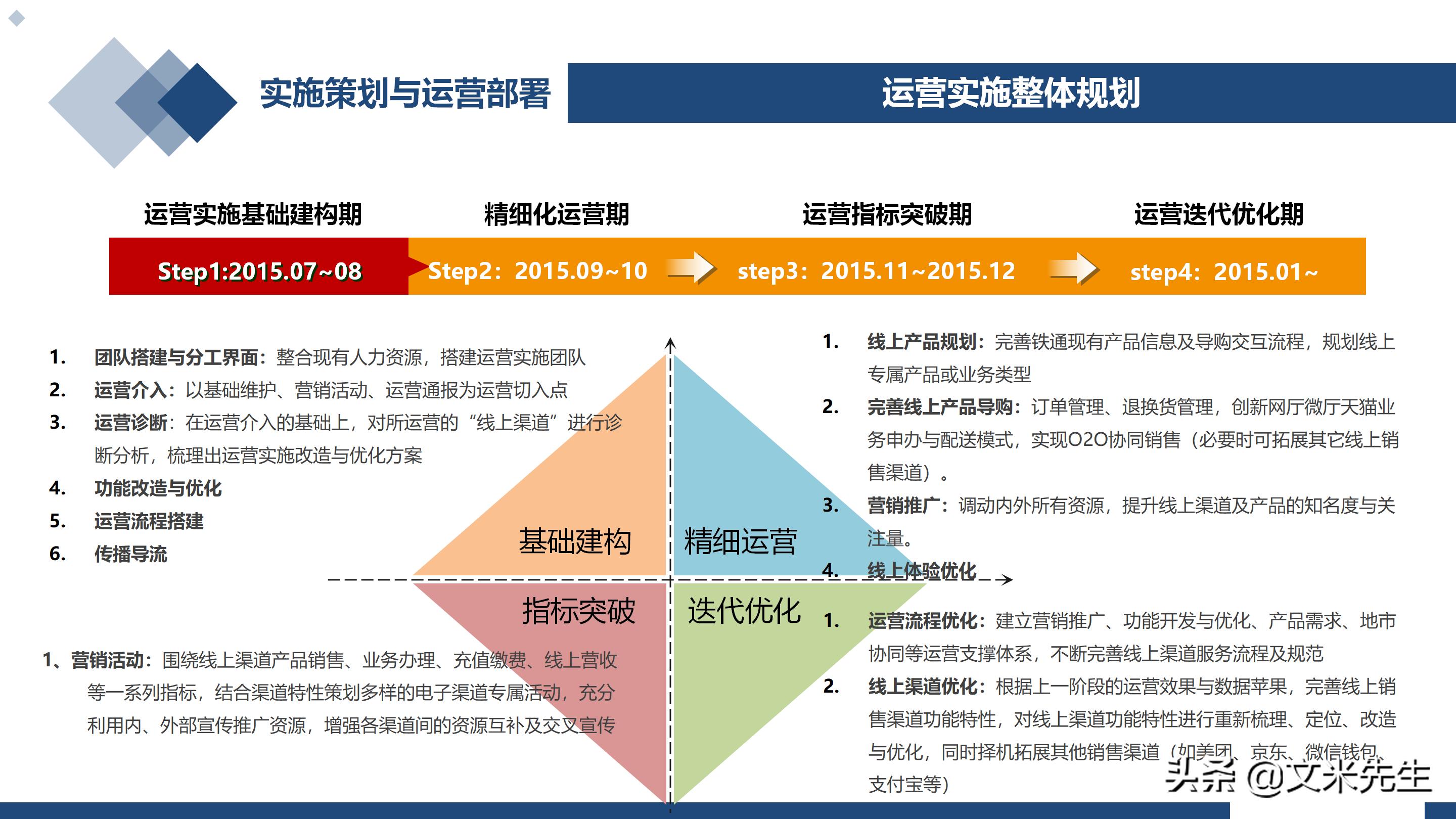 新冠疫情呈现一个现实，企业不建设自己的线上渠道，就等于死亡