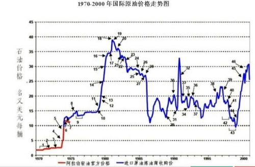 货币持续大幅贬值的通货膨胀,货币贬值通货膨胀是什么危机