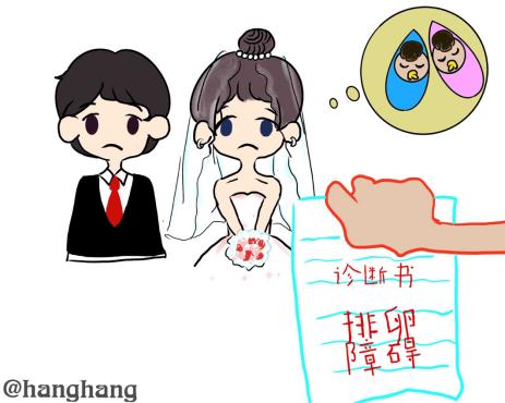 不孕不育漫画解说,不孕不育漫画