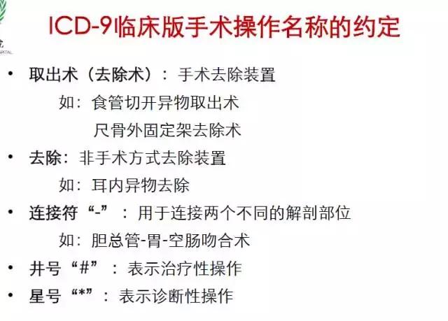 icd编码规则详解,一文读懂intp