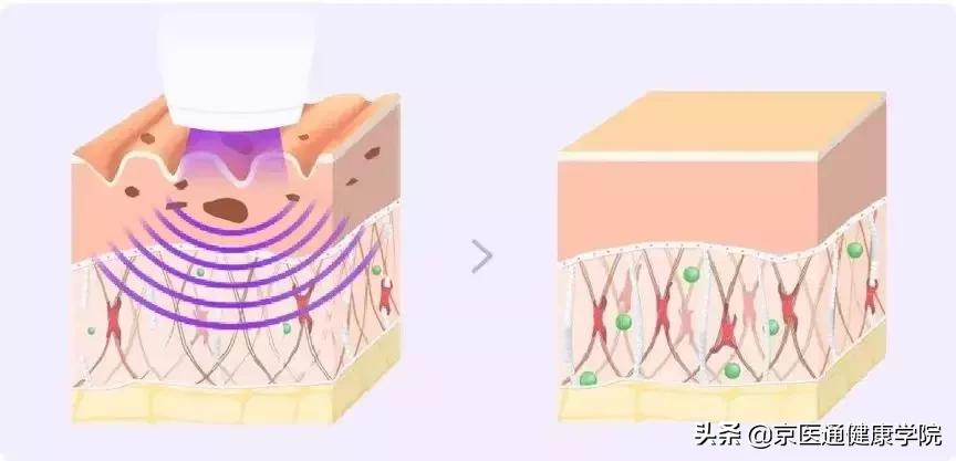 被吹上天的六种保健品实则坑钱,被吹上天的保健品有用吗