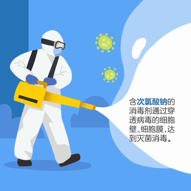 消毒剂不要随便用,这类消毒剂用于内衣、外衣、袜子时要稀释使用