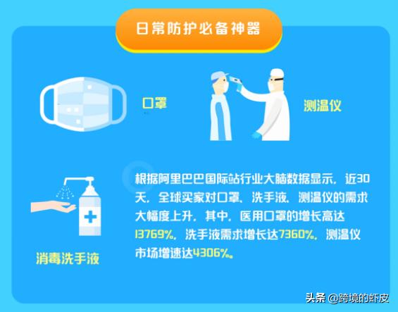 口罩能出口肯尼亚吗,口罩是否可以出口香港