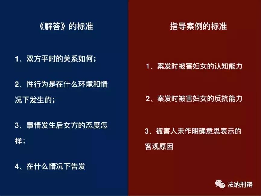 最新司法认定！约炮、醉酒、半推半就，构成强奸罪吗？