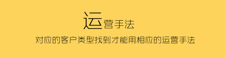 1688阿里巴巴批发网运营,做阿里巴巴店铺最基础的运营技巧