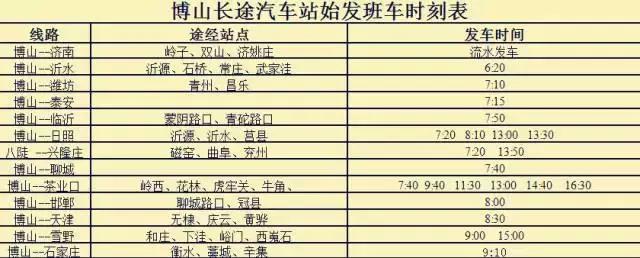 你好！我叫博山，这是我的简历......,转自博山微生活）