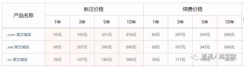 海外电商亚马逊淘宝客,淘宝亚马逊代购怎么赚钱
