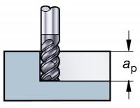 刀具应用之啄铣，摆线铣，清根铣