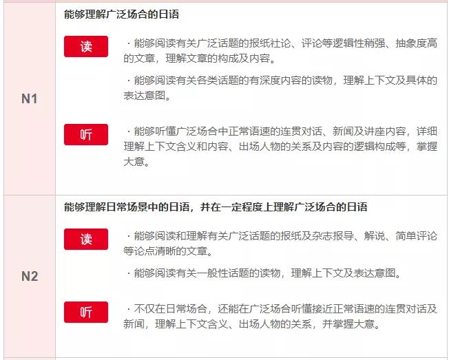 日语学习常用日语900句好玩又好学,日语想自学的话应该从哪里学起