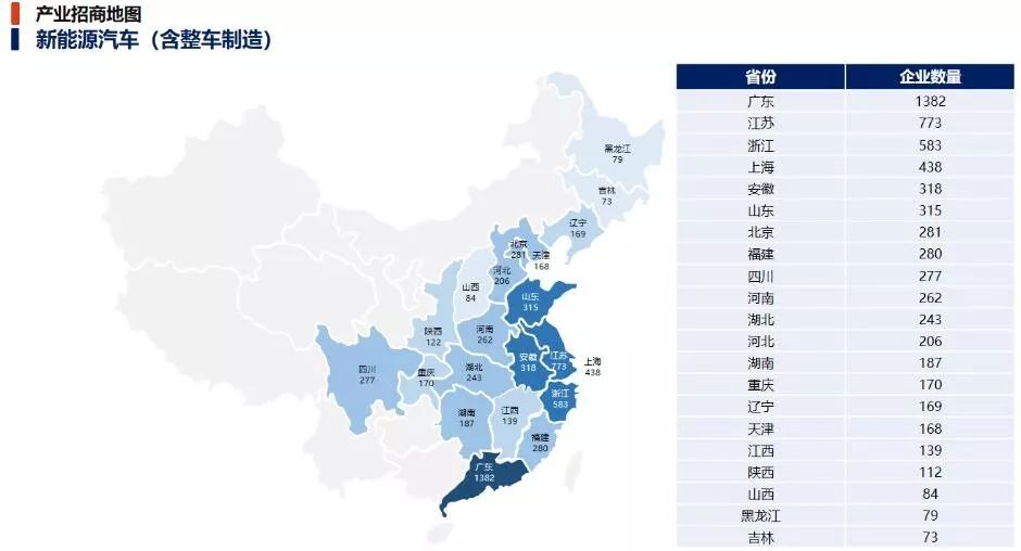 产业园区招商100个知识点,产业园区招商运营方案