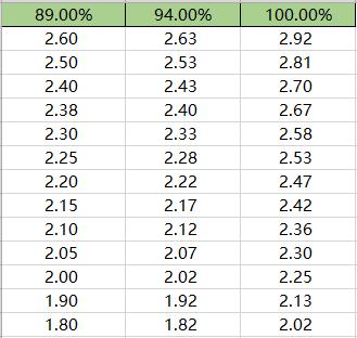 娣卞害瑙ｆ瀽涓タ宸窛,娣卞害瑙ｆ瀽娆т簹澶ч檰