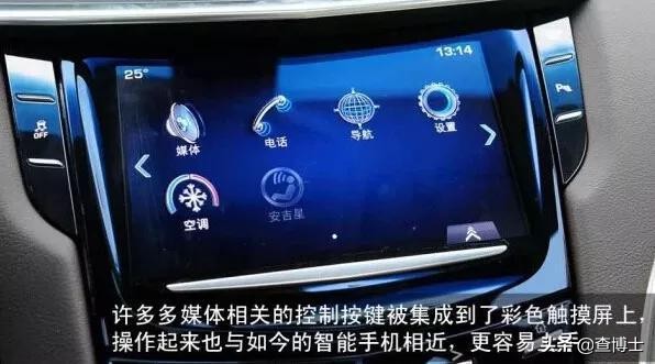 汽车排挡旁按钮是什么,小车图标的按键是什么