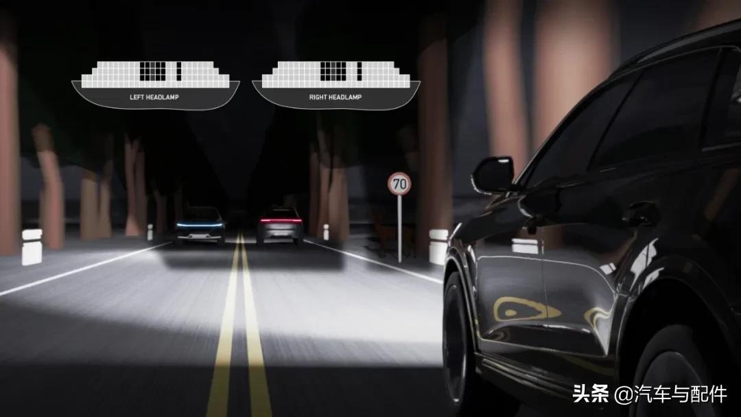 独家专访|未来可期，海拉推出移动出行时代的前照灯技术方案