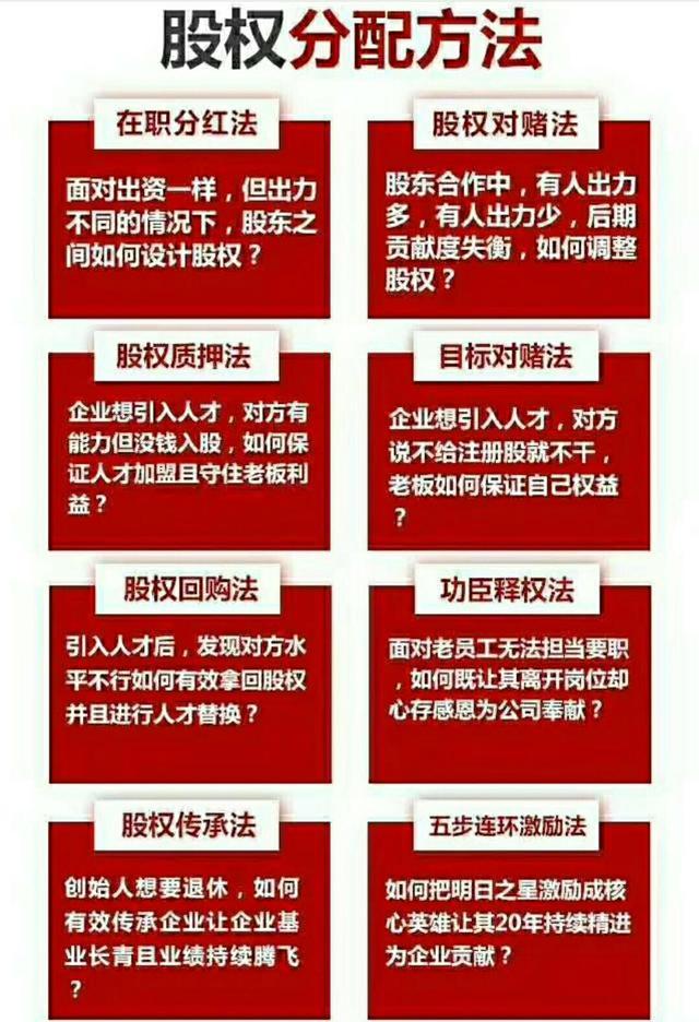 店铺亏损合伙人想退出怎么退钱,餐厅合伙协议合伙人退出怎么退钱