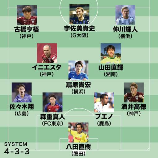 被校园足球体系拯救的仲川辉人，用坚韧与天赋筑成横滨新干线