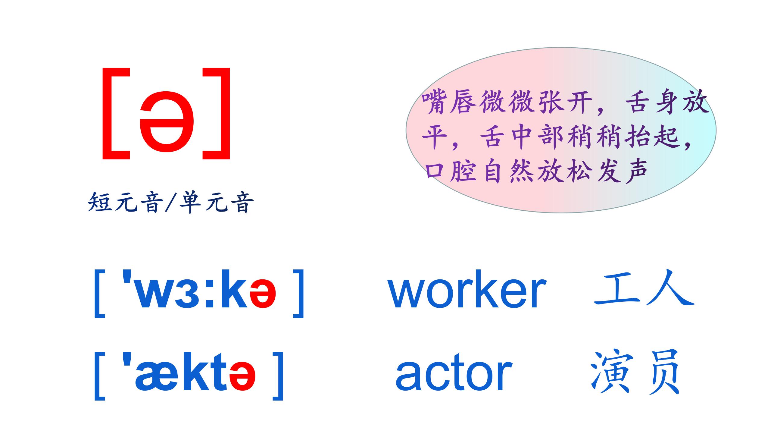 零基础学英语音标用什么软件,零基础学英语音标嘴型