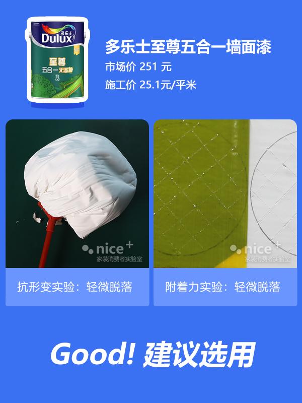 三棵树乳胶漆与立邦多乐士哪个好,乳胶漆多乐士立邦三棵树哪个好