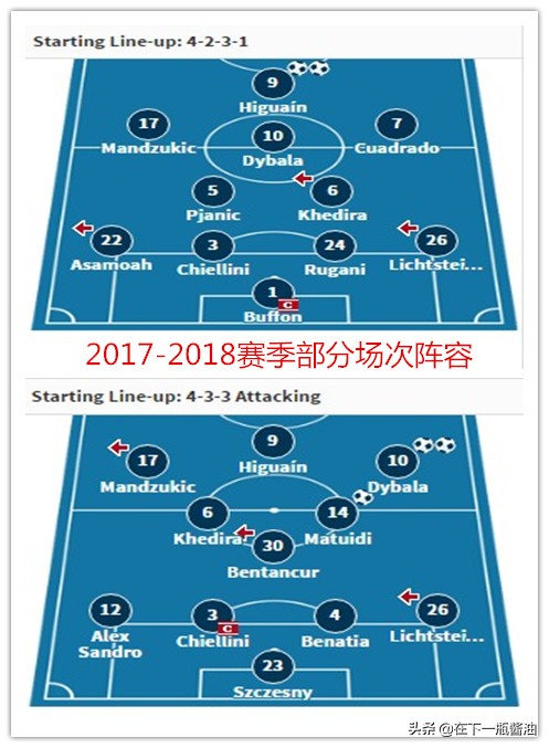 保罗迪巴拉现在怎么样了,保罗迪巴拉最近伤情