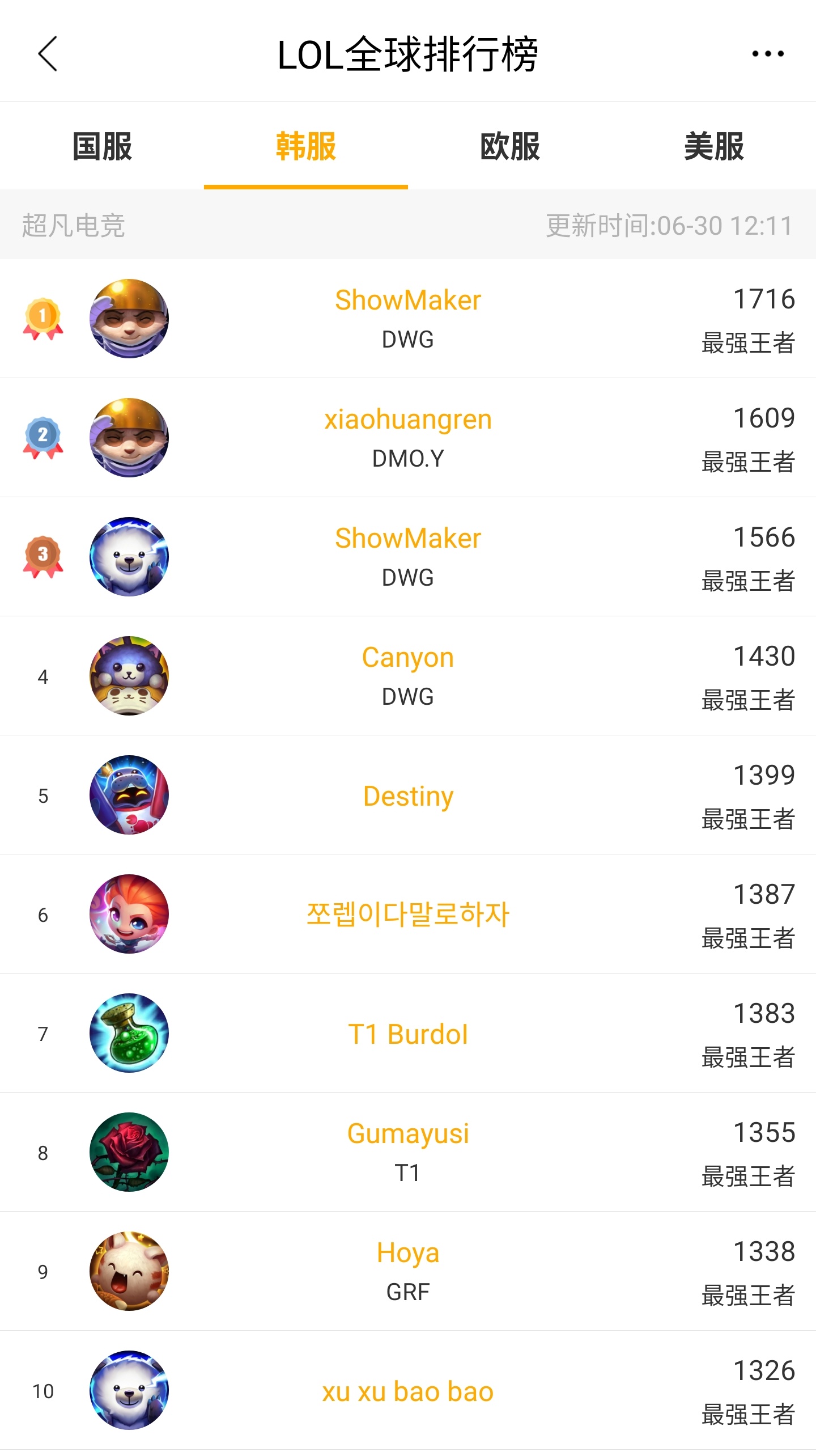 lpl全明星采访阿水和rookie,解说rookie沙皇和阿水卡莎