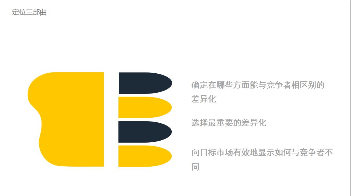 如何整合企业的营销战略,营销战略与管理的营销方案