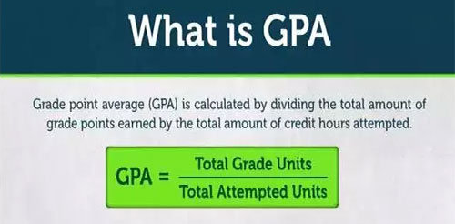 美国留学gre和gpa哪个更重要,申请美国留学怎么提高自己的gpa
