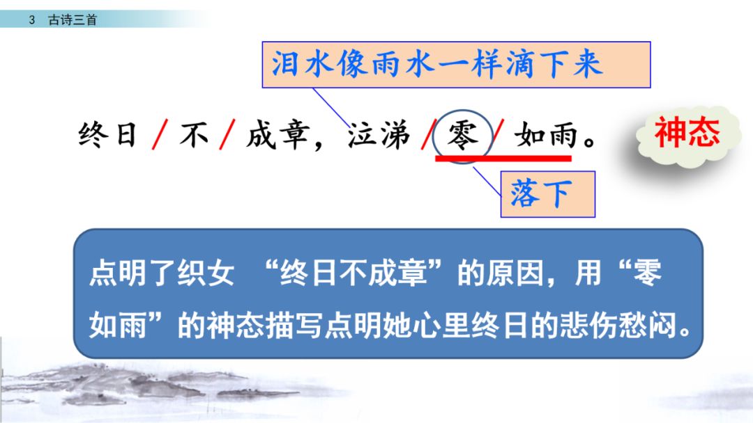 六年级下册10古诗三首ppt完整版,部编版六年级下册第三课古诗图解
