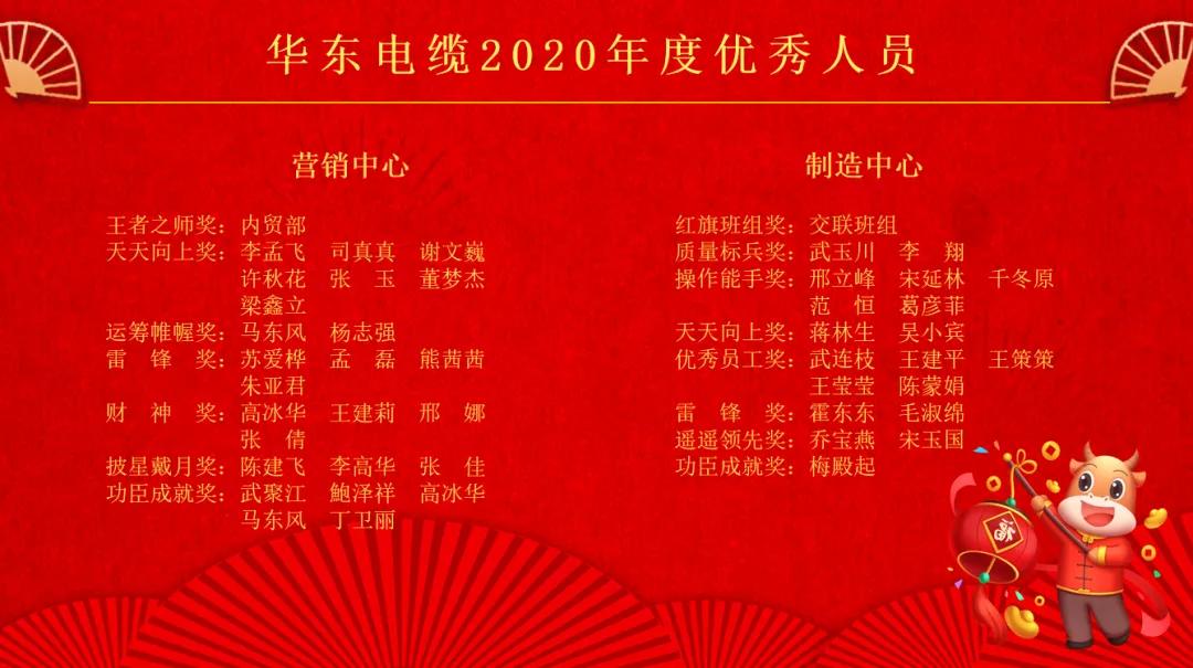 河南华东电缆股份有限公司官网,河南省华东电缆有限公司