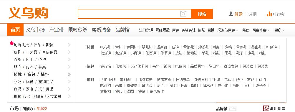 适合新手开店的货源网,网上开网店需要什么货源