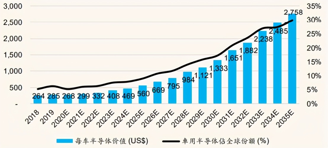 中国未来10大赚钱机会,未来10年赚钱机会大全